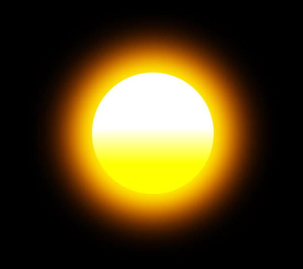 Importância da energia solar