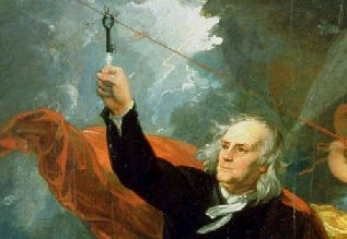 Experiência de Benjamin Franklin - Para Raios Resumo